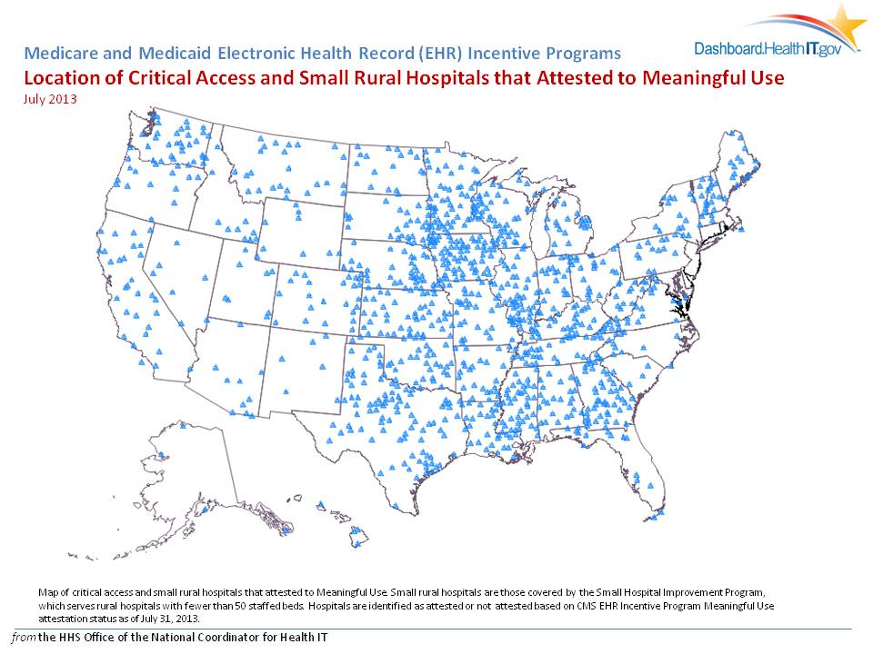 Figure: Medicare and Medicaid EHR Incentive Programs - Location of Critical Access and Small Rural Hospitals that Attested to Meaningful Use (July 2013)