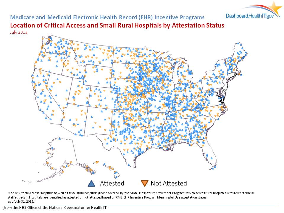 Medicare and Medicaid EHR Incentive Programs - Location of Critical Access and Small Rural Hospitals by Attestation Status (July 2013)