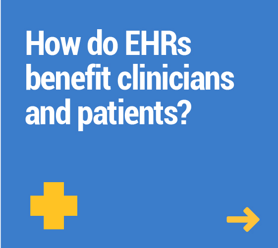 How do EHRs benefit clinicians and patients?