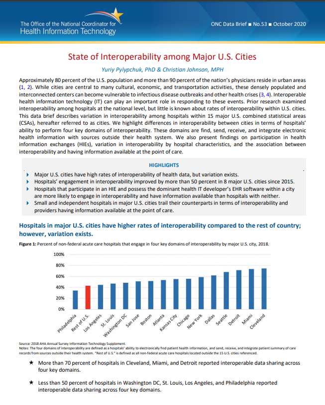 State of Interoperability among Major U.S. Cities