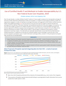 Use of Certified Health IT and Methods to Enable Interoperability by U.S.  Non-Federal Acute Care Hospitals, 2019